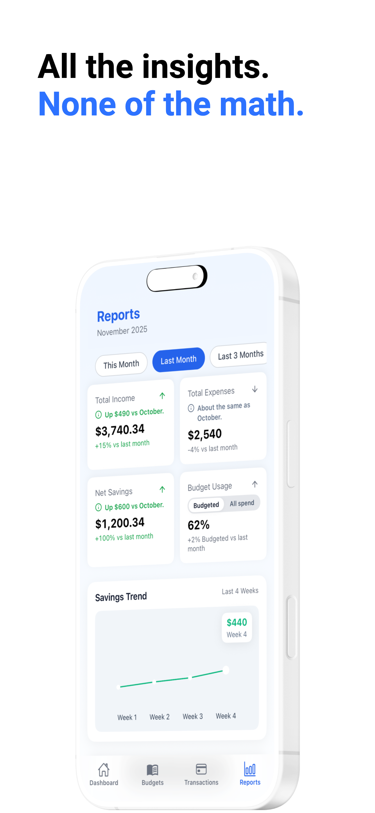 Reports screen with income, expenses, and savings trend.